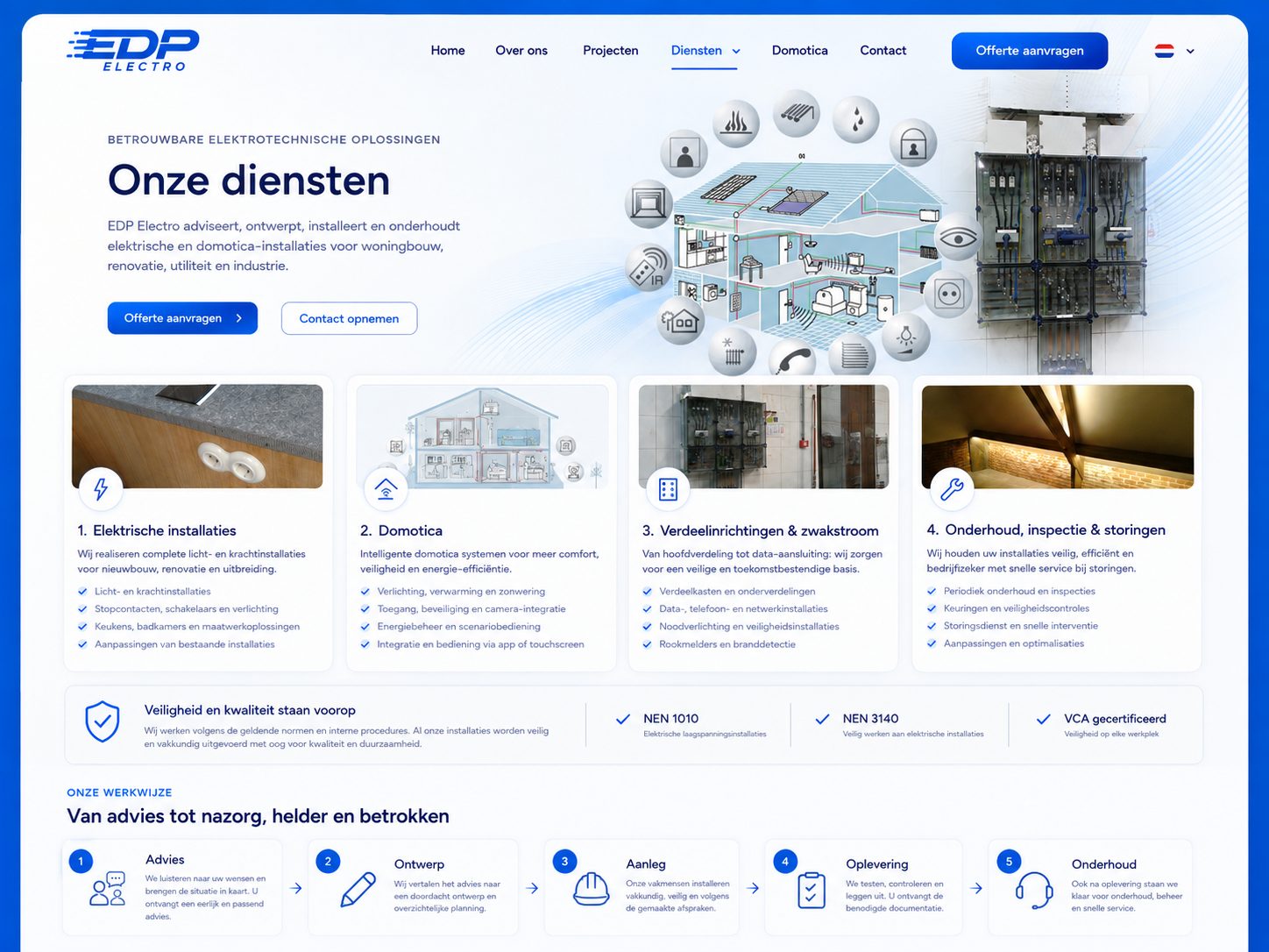 Dienstenpagina van EDP Electro